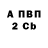 Кетамин VHQ Charlie Atkins